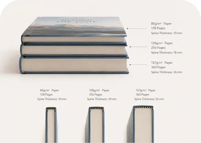 Hardcover Books-LeadWorks Print